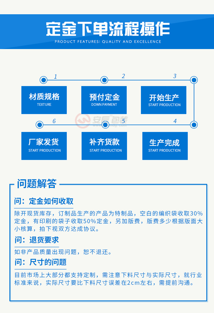 东莞实力生产工程料pp原料包装袋现货25kg改性塑(图9)